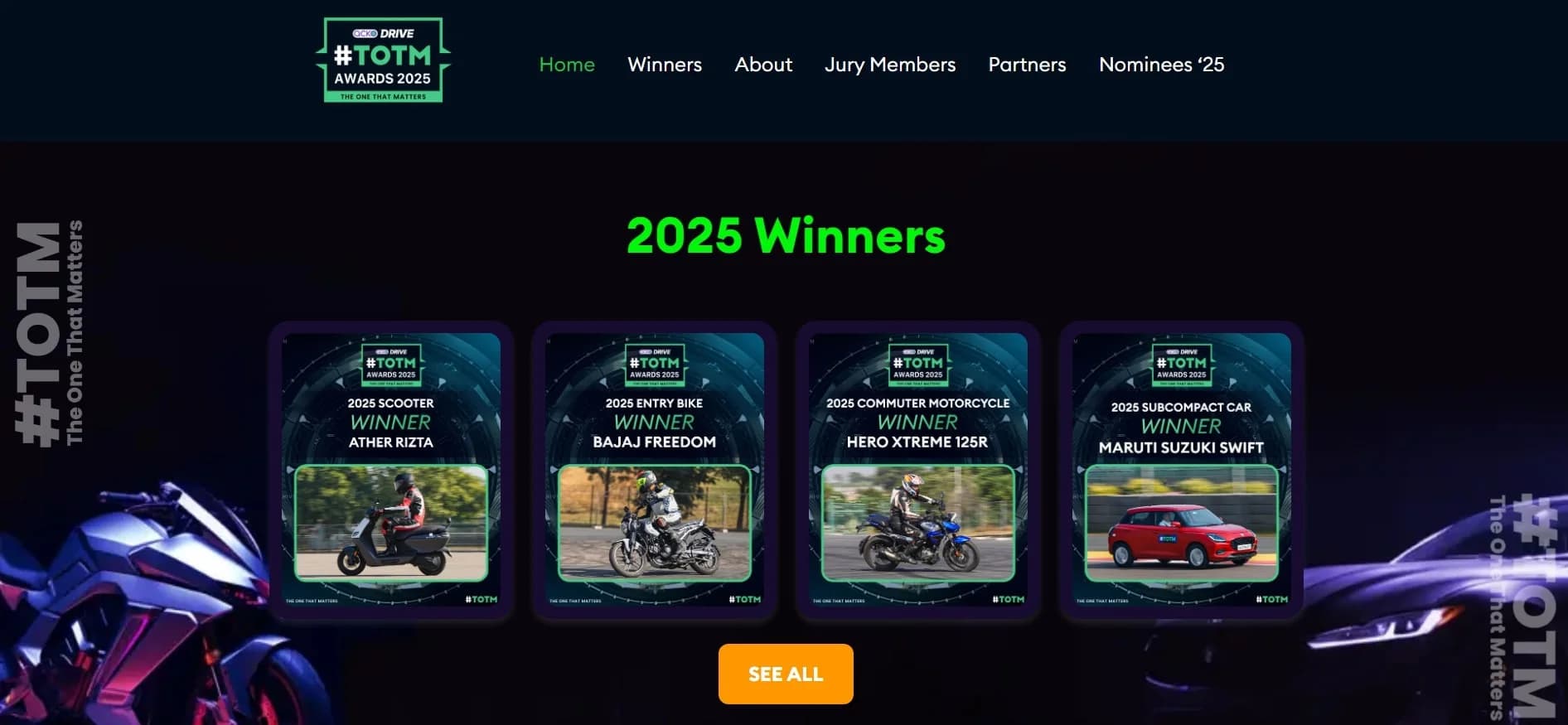 Acko Drive Awards